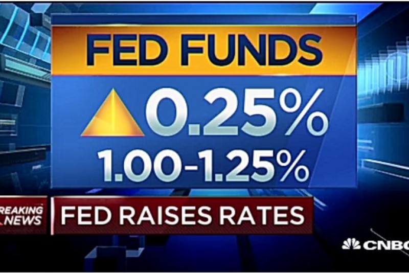 Fed tăng lãi suất bất chấp lạm phát giảm, thu hẹp dự trữ trái phiếu 4,5 nghìn tỷ USD