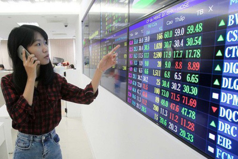 Lịch sự kiện và tin vắn chứng khoán ngày 27/4