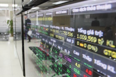 Bản tin thị trường ngày 18/09/2017