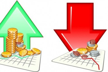 HAI, SAM, QNS, KLF, TMS, APS, VGC, IDJ, SSC, DIC: Thông tin giao dịch lượng lớn cổ phiếu