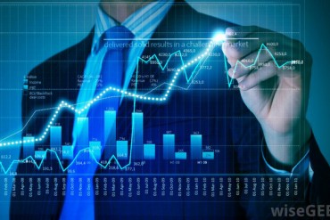 Lịch sự kiện và tin vắn chứng khoán ngày 5/10