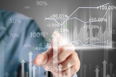 Lịch sự kiện và tin vắn chứng khoán ngày 8/5