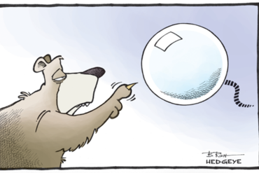 外商直接投资企业获取整个贸易系统的风险