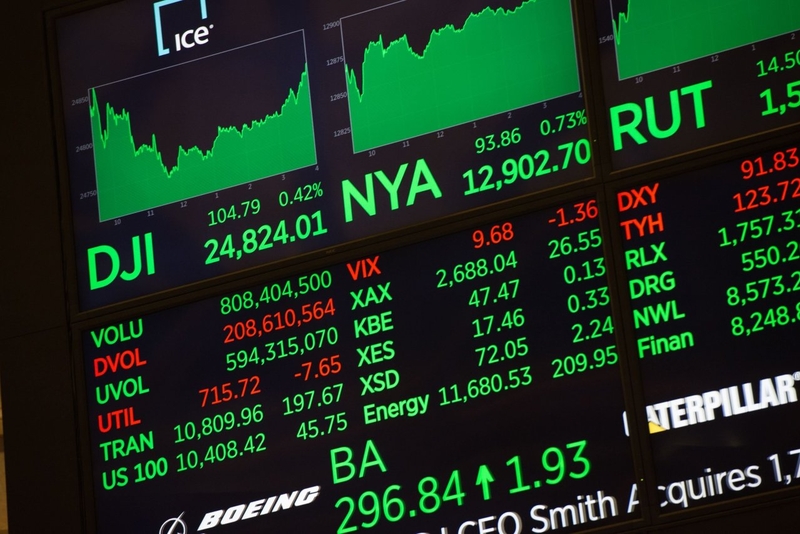 BẢN TIN THỊ TRƯỜNG NGÀY 11/05/2020: Dòng tiền đổ mạnh vào thị trường, Vn-Index bứt phá gần 15 điểm.