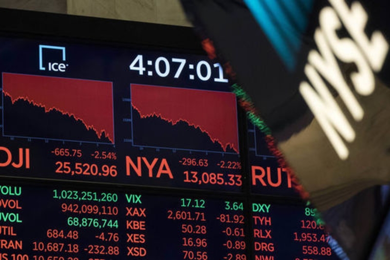 BẢN TIN THỊ TRƯỜNG NGÀY 23/06/2020: VN-Index quay đầu giảm điểm về cuối phiên, nhóm cổ phiếu chứng khoán bất ngờ “dậy sóng”.