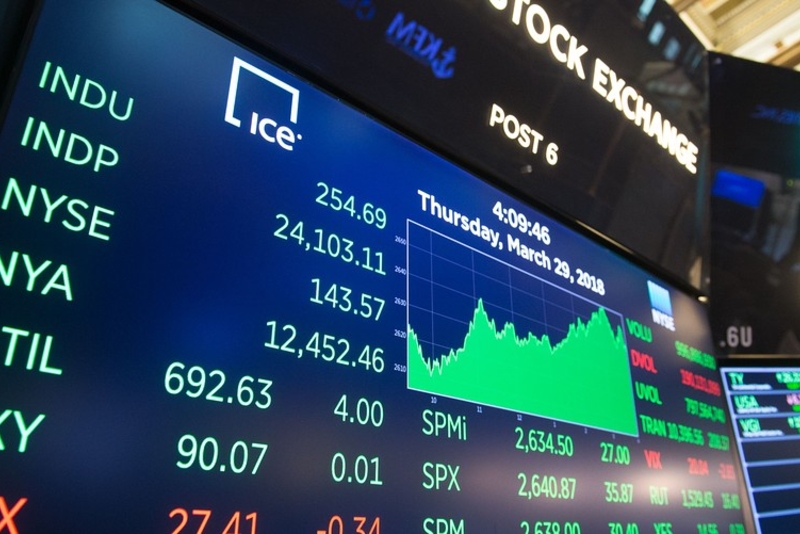 BẢN TIN THỊ TRƯỜNG NGÀY 01/04/2020: Hàng loạt cổ phiếu hồi phục mạnh, Vn-Index lấy lại mốc 680 điểm trong phiên giao dịch đầu tháng 4