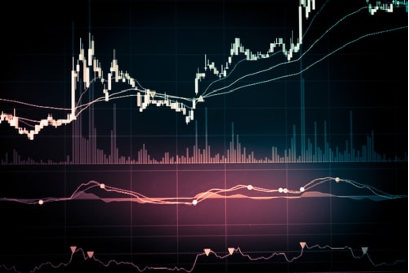 BẢN TIN THỊ TRƯỜNG NGÀY 03/02/2020: Dòng tiền bắt đáy gia nhập thị trường, Vn-Index thu hẹp đà giảm xuống còn 8 điểm