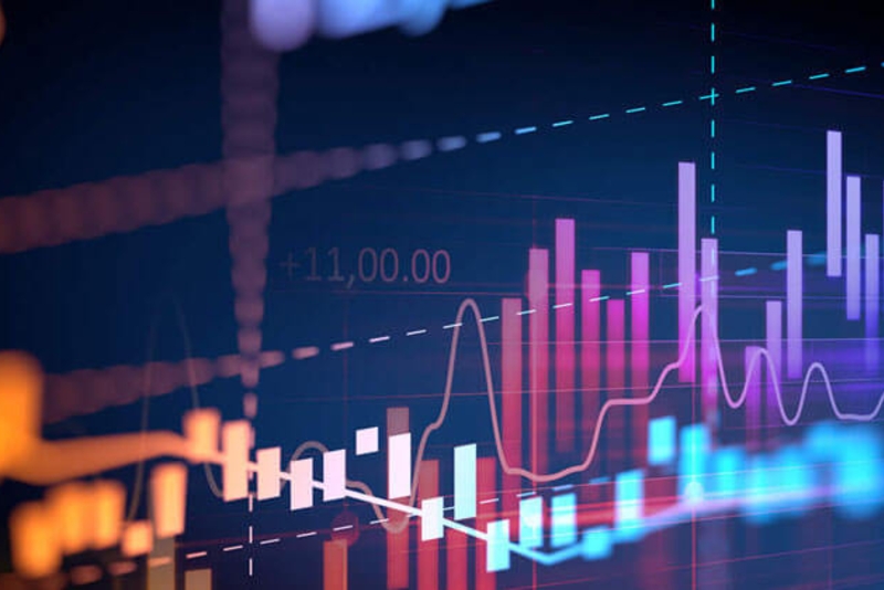 BẢN TIN THỊ TRƯỜNG NGÀY 14/04/2020: Hồi phục mạnh cuối phiên, Vn-Index tiếp tục tăng điểm bất chấp áp lực chốt lời