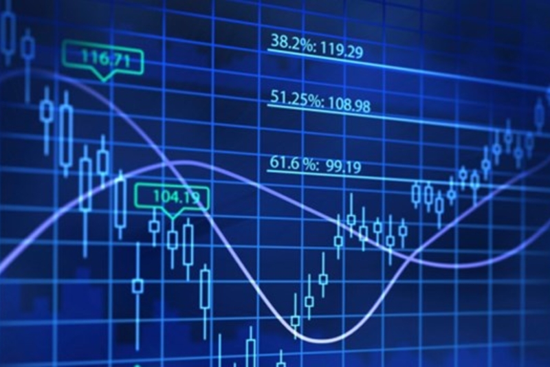 BẢN TIN THỊ TRƯỜNG NGÀY 15/01/2019：TĂNG ĐIỂM MÀ KHÔNG CÓ SỰ HỖ TRỢ CỦA THANH KHOẢN