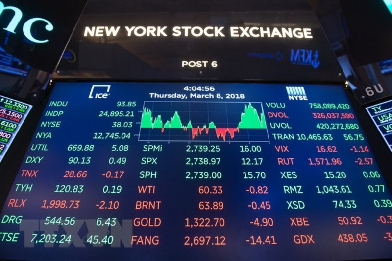 BẢN TIN THỊ TRƯỜNG  NGÀY 28/11/2019: Nhiều cổ phiếu “sale off” mạnh trước thềm Black Friday, Vn-Index bay gần 8 điểm