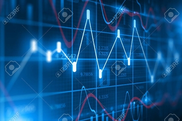 一周股市总结20191104-08 | 蓝筹股轮流创新高，越南指数突破1020点大关！