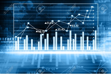 一周股市总结20191007—1011 | 本周最后一个交易日上涨，越南指数站上990点！