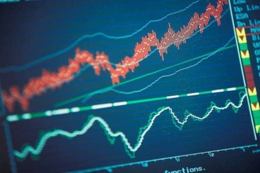 BẢN TIN THỊ TRƯỜNG NGÀY 27/08/2020: THỊ TRƯỜNG GIẰNG CO TRONG BIÊN ĐỘ HẸP, CỔ PHIẾU ĐẦU TƯ CÔNG THÊM MỘT LẦN NỔI SÓNG