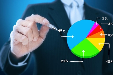 Lịch sự kiện và tin vắn chứng khoán ngày 25/02