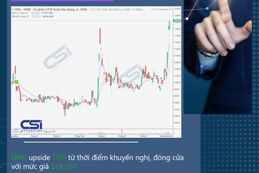 CẬP NHẬT CỔ PHIẾU KHUYẾN NGHỊ CỦA CSI 06/12