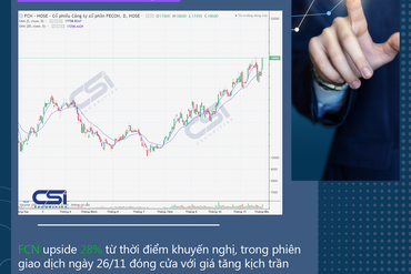 CẬP NHẬT CỔ PHIẾU KHUYẾN NGHỊ CỦA CSI 26/11