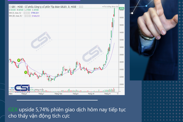 CẬP NHẬT CỔ PHIẾU KHUYẾN NGHỊ CỦA CSI 12/11