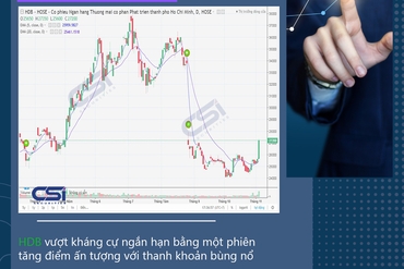 CẬP NHẬT CỔ PHIẾU KHUYẾN NGHỊ CỦA CSI 03/11