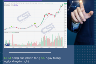 CẬP NHẬT CỔ PHIẾU KHUYẾN NGHỊ CỦA CSI 28/10