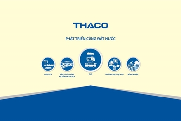 Thaco成为越南黄英嘉莱国际农业公司的新大股东？