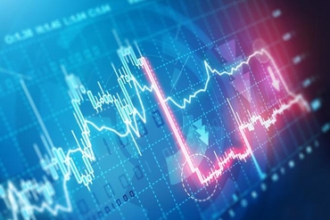 越南股市日评2019年09月26日：银行、证券板块掀涨停潮，越南指数突破990点大关！
