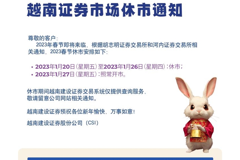 2023年春节越南证券市场休市通知