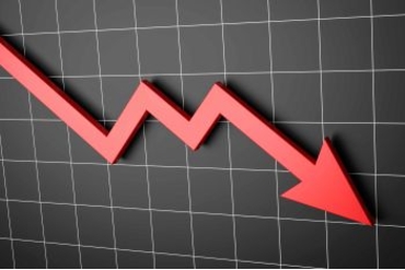 本周Vingroup集团成为越南指数救生圈，抛售压力仍尚未释放完毕 - 越南股市周评 2023.05.19