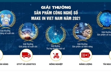 越南数字经济：小而快