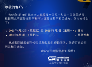 国际劳动节休市通知