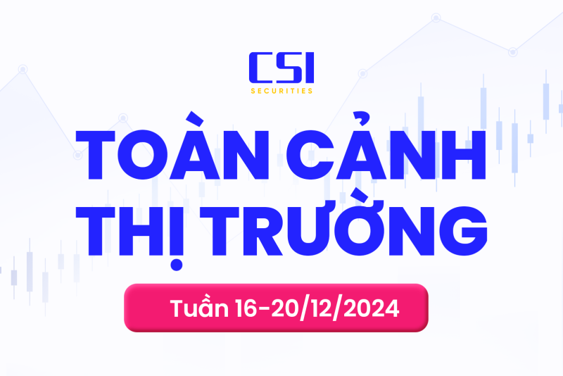 Toàn cảnh thị trường tuần 16/12/2024 - 20/12/2024