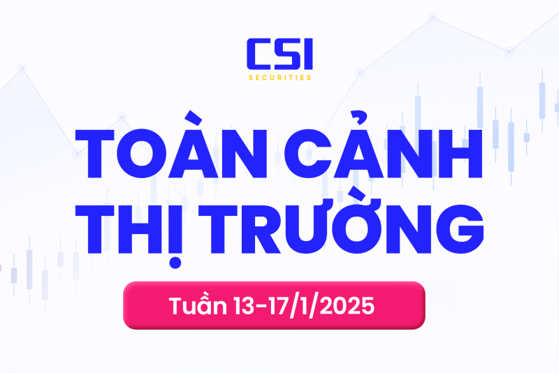 Toàn cảnh thị trường tuần 13/01 - 17/01/2025