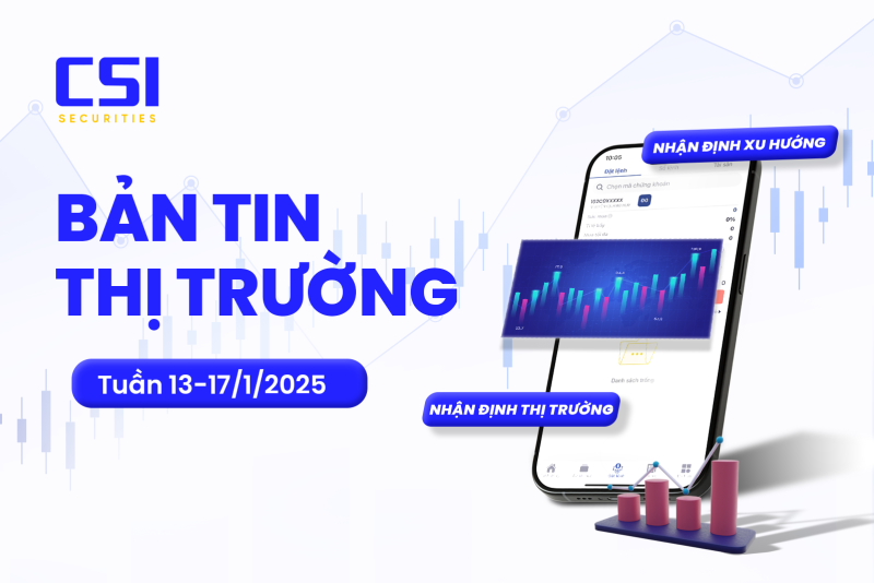 Đi lên trong nghi ngờ, VN-Index tăng hơn 18 điểm trong tuần qua