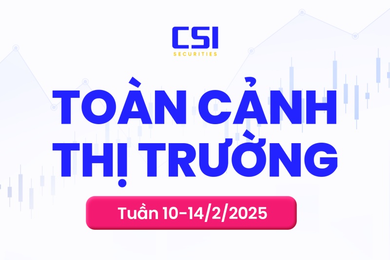 Toàn cảnh thị trường tuần 10/02 - 14/02/2025