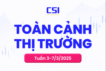 Toàn cảnh thị trường tuần 03/03 - 07/03/2025