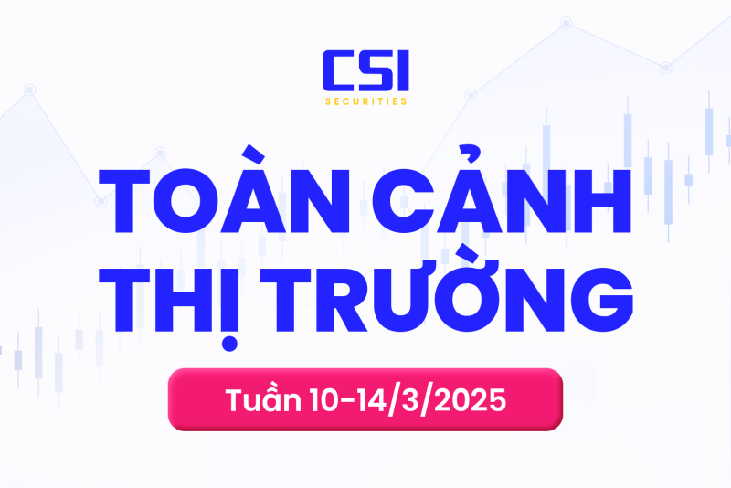 Toàn cảnh thị trường tuần 10/03 - 14/03/2025