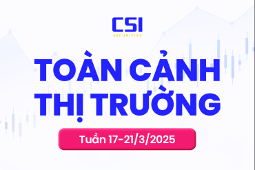 Toàn cảnh thị trường tuần 17/03/2025 - 21/03/2025