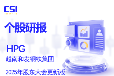 2025年HPG股东大会更新报告