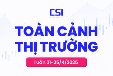 Toàn cảnh thị trường tuần 21/04 - 25/04/2025