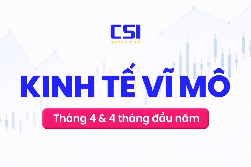 Báo cáo kinh tế vĩ mô tháng 4 và 4 tháng đầu 2025